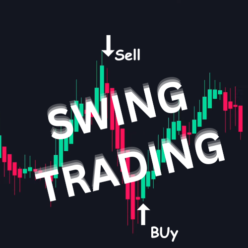 Swing Trading